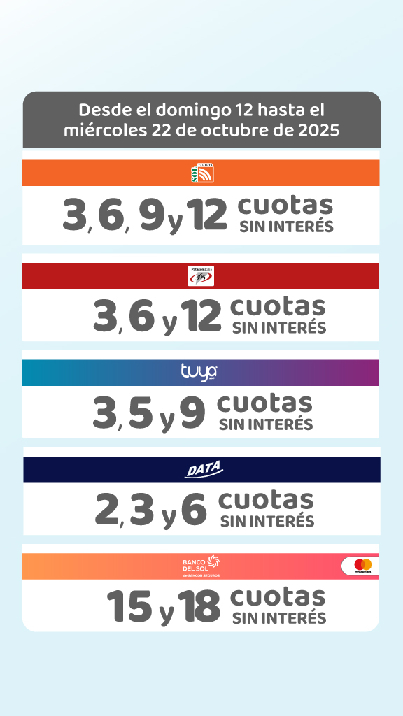 Promociones vigentes 