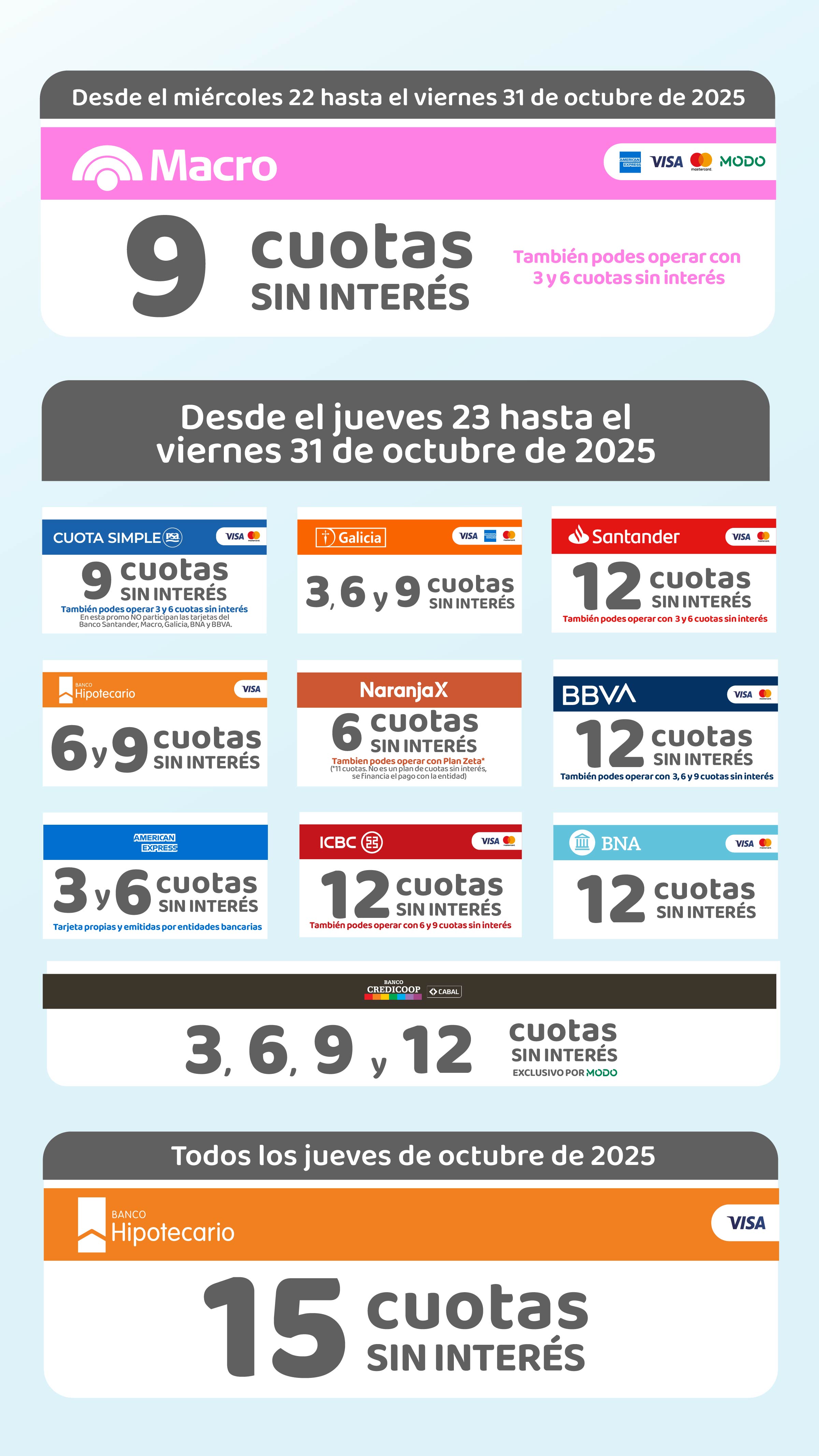 Promociones Vigentes 