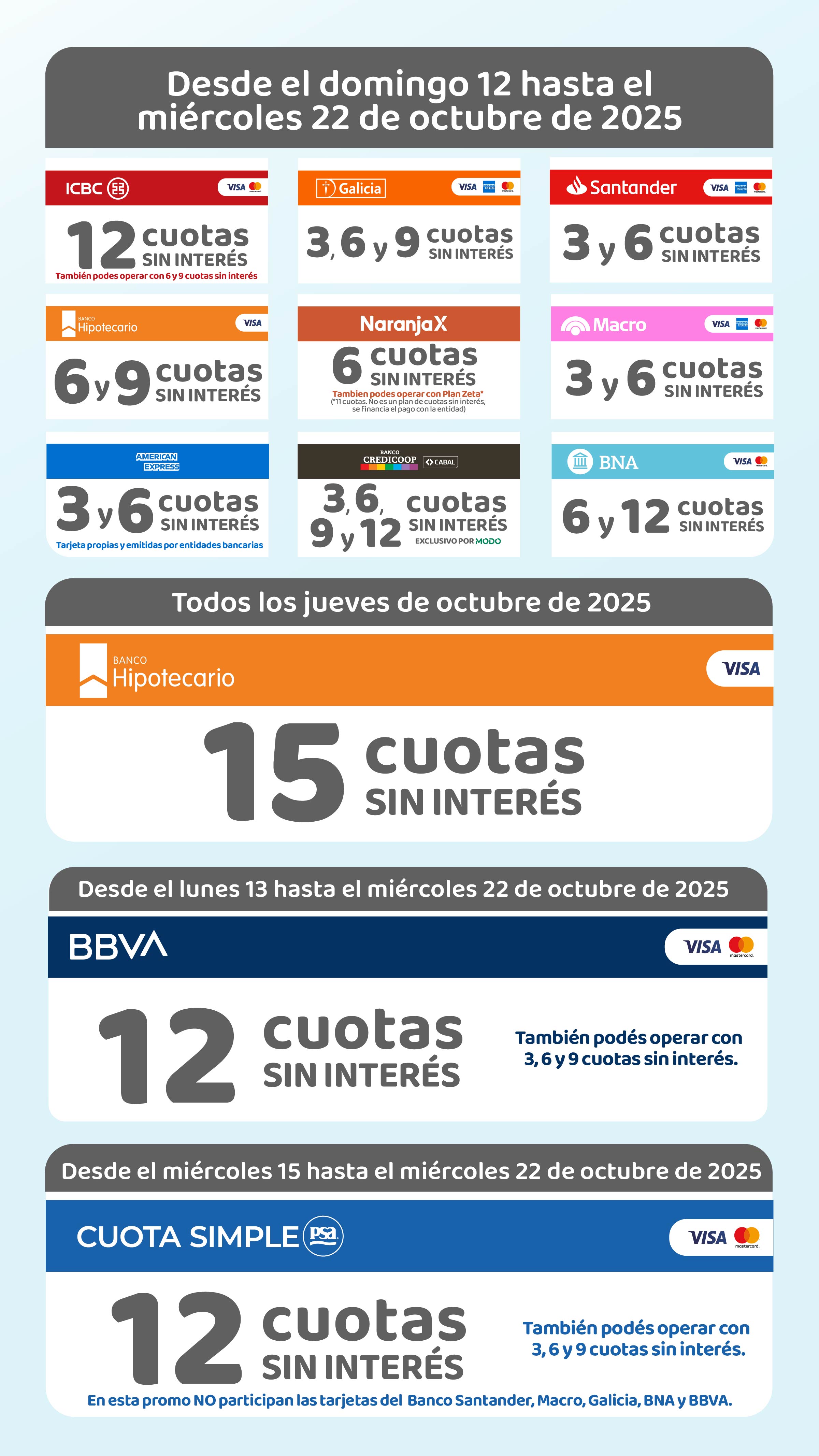 Promociones vigentes 