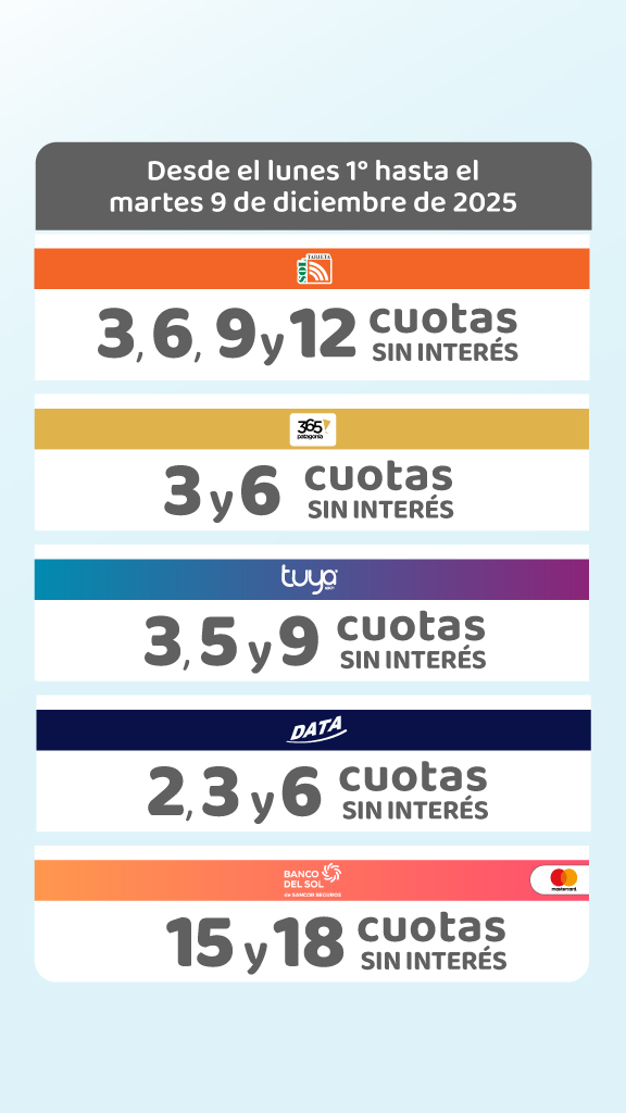 Promociones vigentes