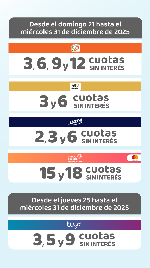 Promociones vigentes