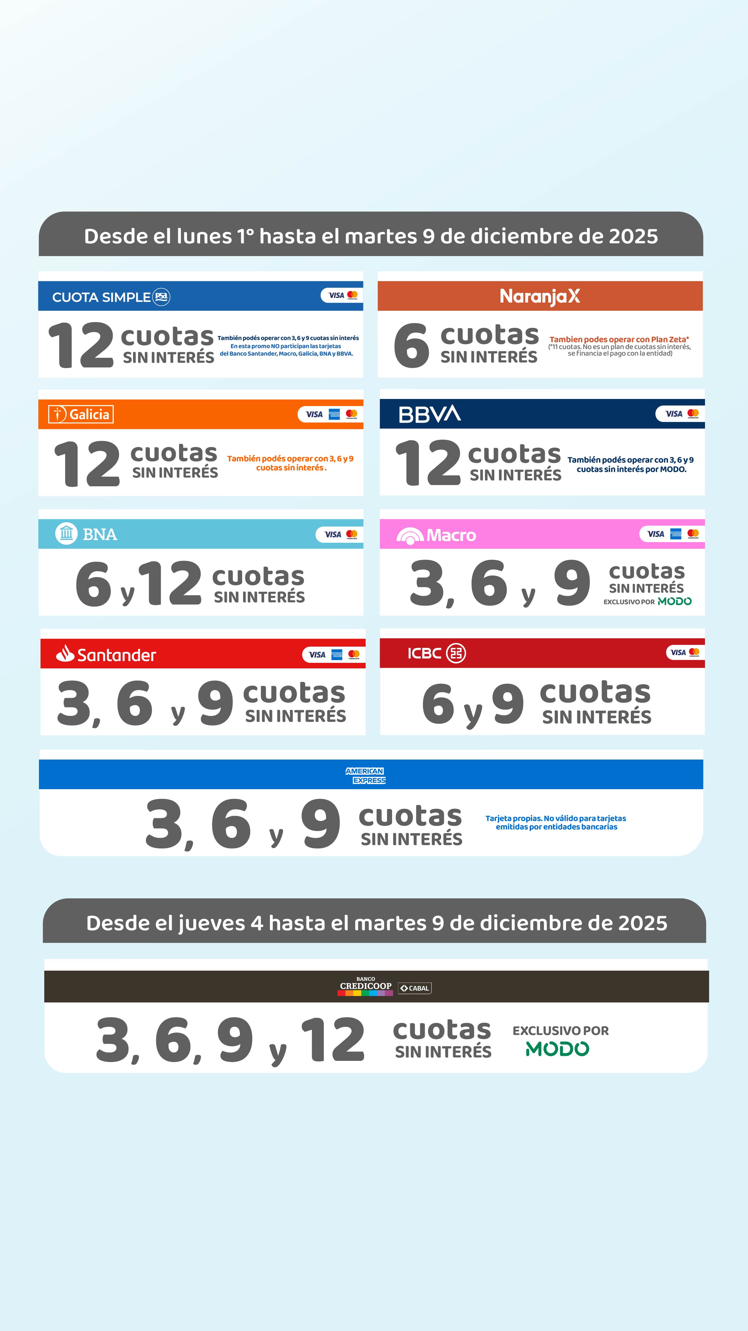 Promociones vigentes 