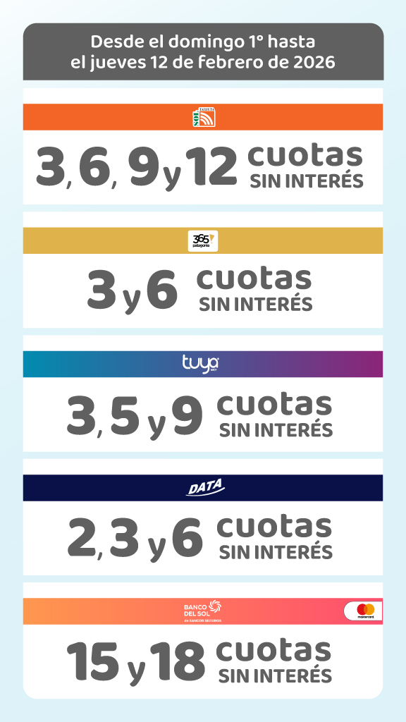 Promociones vigentes