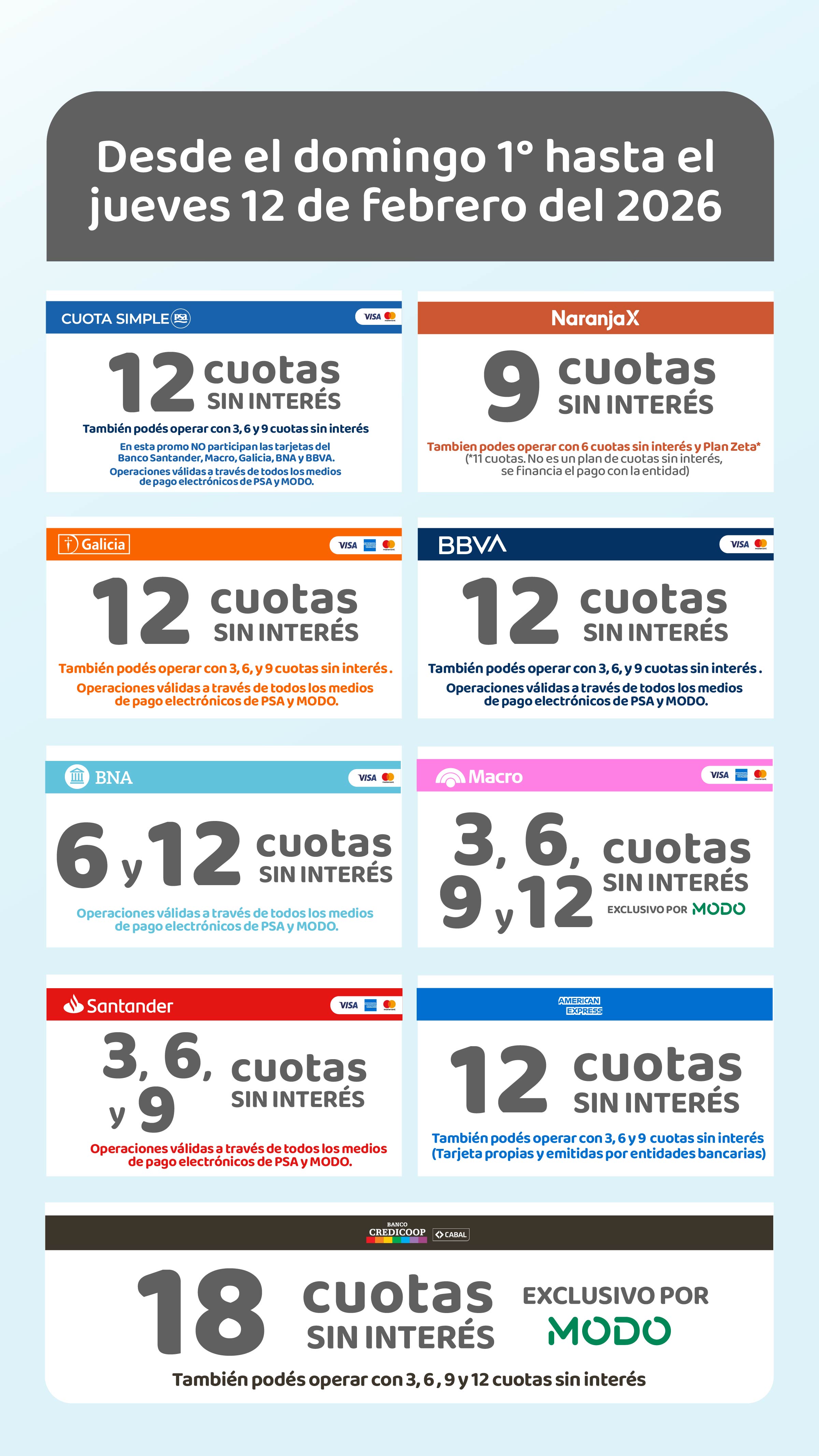 Promociones vigentes 