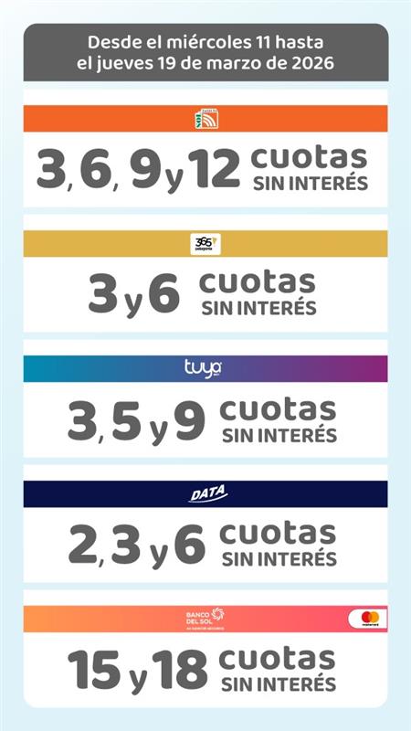 Promociones vigentes