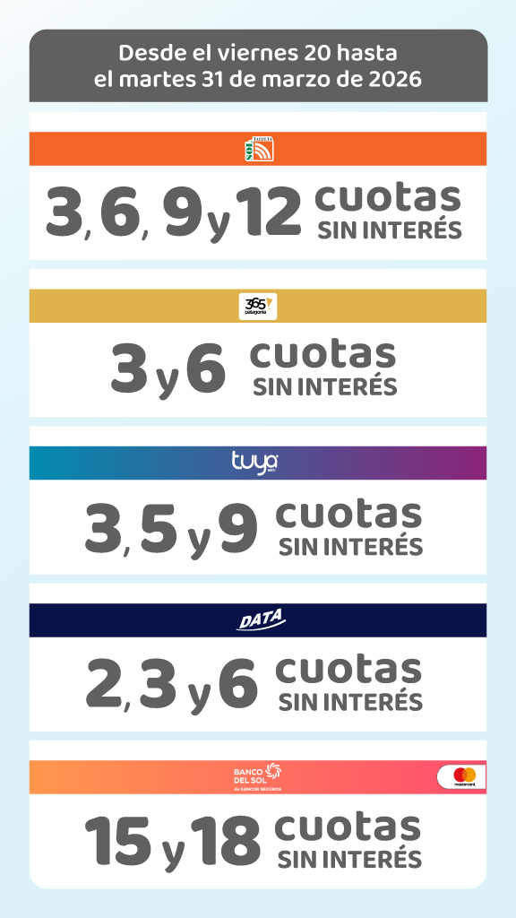 Promociones vigentes