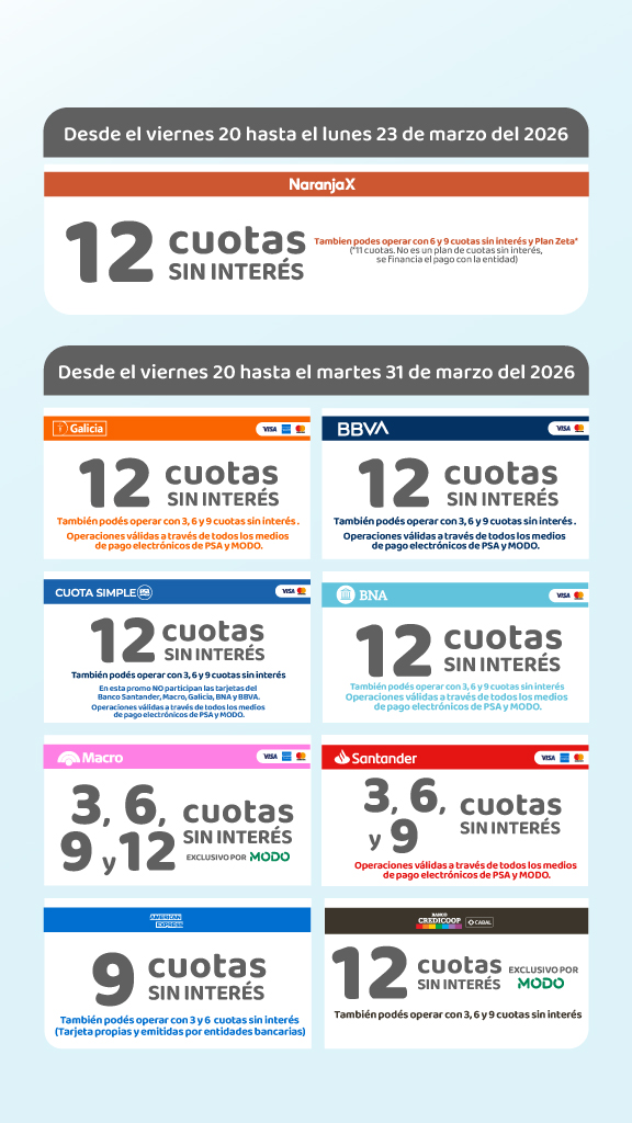 Promociones vigentes 