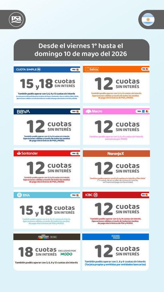 Promociones vigentes 